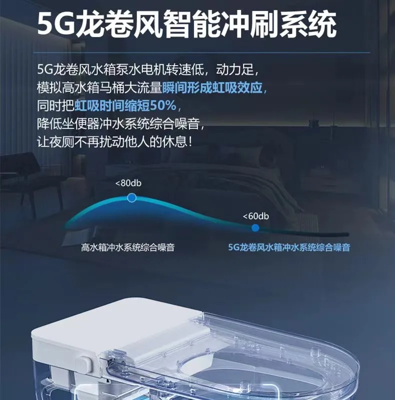Core Motor Technology